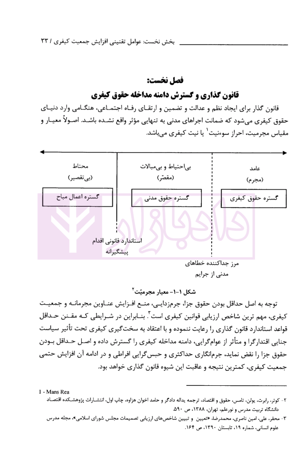 عوامل تقنینی و قضایی افزایش جمعیت کیفری زندان ها در ایران | پژوهشگاه قوه قضاییه