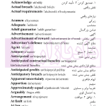 1000 نکته کاملا ضروری A Level And As Level Law بخش حقوق قرارداد | رمضانی