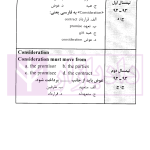 1000 نکته کاملا ضروری A Level And As Level Law بخش حقوق قرارداد | رمضانی