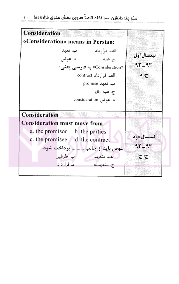 1000 نکته کاملا ضروری A Level And As Level Law بخش حقوق قرارداد | رمضانی