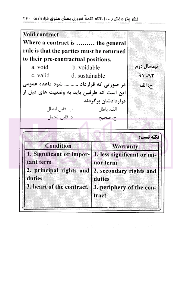 1000 نکته کاملا ضروری A Level And As Level Law بخش حقوق قرارداد | رمضانی