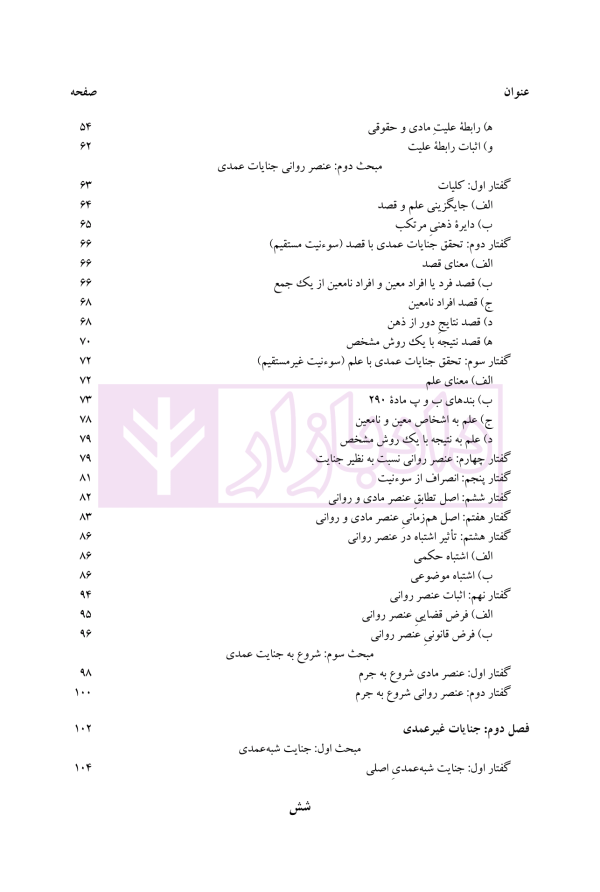 جرایم علیه تمامیت جسمانی اشخاص | دکتر محمدخانی