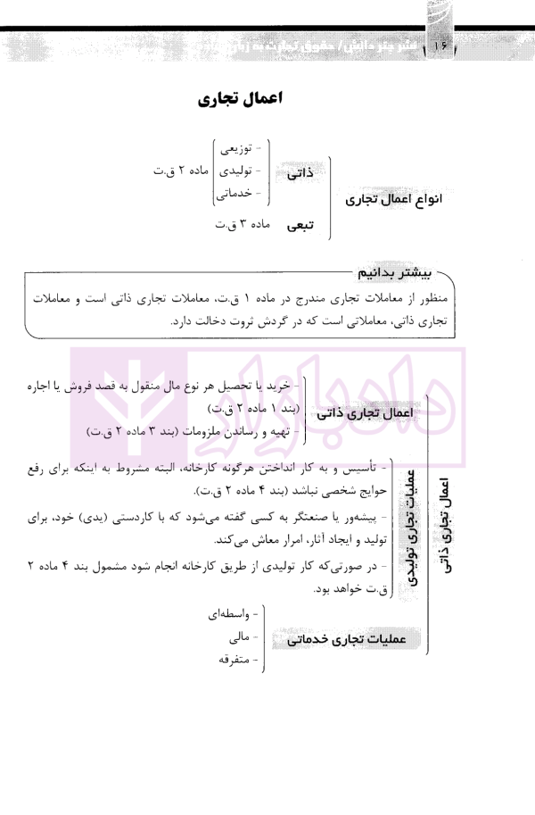 حقوق تجارت به زبان ساده | افتخاری