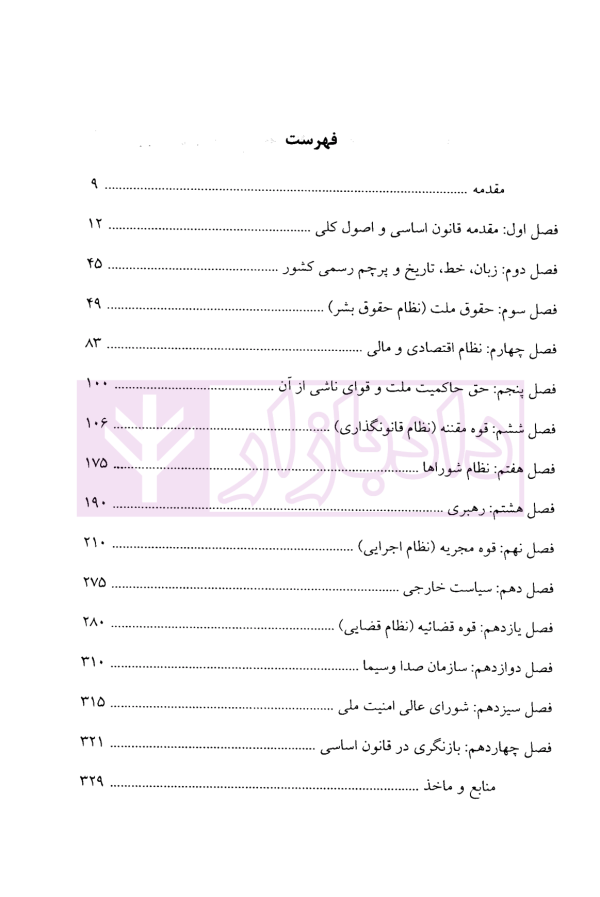 درس هایی از قانون اساسی جمهوری ایران | دکتر بخشی