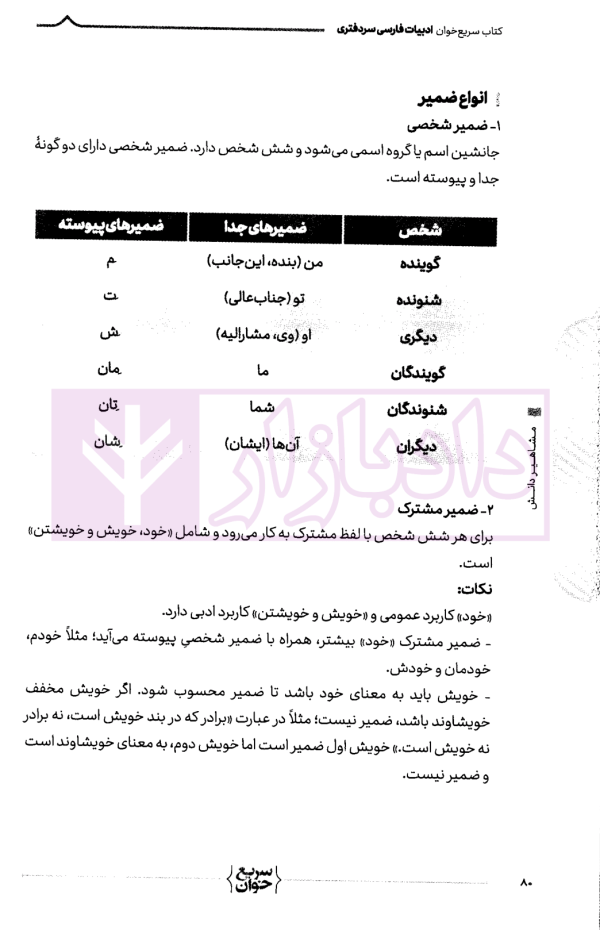 سریع خوان ادبیات فارسی سردفتری | شیخ پور