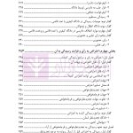 آیین دادرسی کیفری 1 و 2 | دکتر سبزواری نژاد