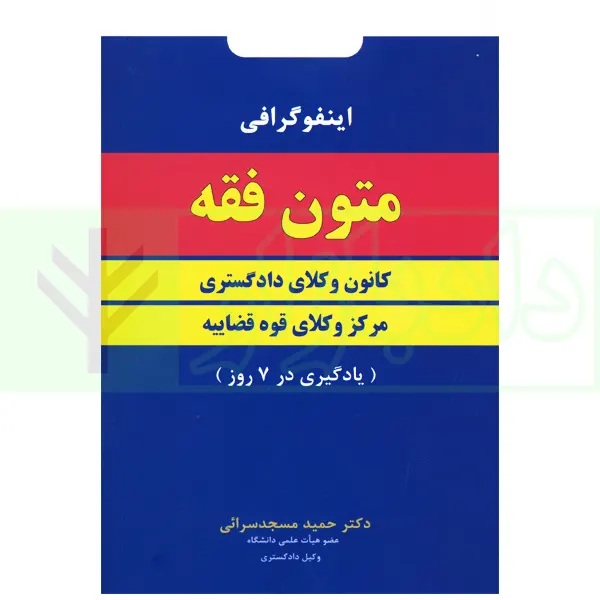 اینفوگرافی متون فقه (کانون وکلای دادگستری و مرکز وکلای قوه قضاییه) | دکتر مسجدسرائی