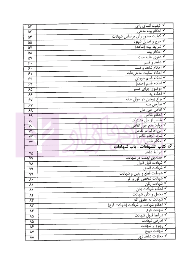 اینفوگرافی متون فقه کانون وکلای دادگستری | دکتر مسجدسرائی