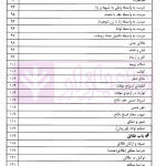 اینفوگرافی متون فقه (کانون وکلای دادگستری و مرکز وکلای قوه قضاییه) | دکتر مسجدسرائی