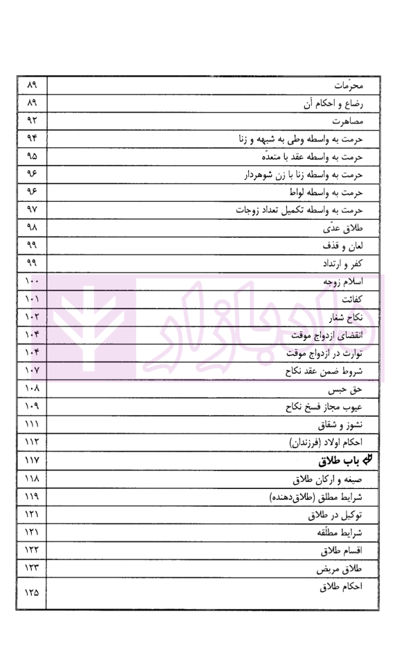 اینفوگرافی متون فقه (کانون وکلای دادگستری و مرکز وکلای قوه قضاییه) | دکتر مسجدسرائی