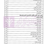 اینفوگرافی متون فقه (کانون وکلای دادگستری و مرکز وکلای قوه قضاییه) | دکتر مسجدسرائی