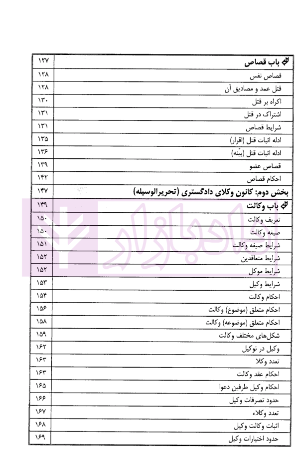 اینفوگرافی متون فقه (کانون وکلای دادگستری و مرکز وکلای قوه قضاییه) | دکتر مسجدسرائی