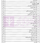 اینفوگرافی متون فقه (کانون وکلای دادگستری و مرکز وکلای قوه قضاییه) | دکتر مسجدسرائی