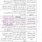 اینفوگرافی متون فقه (کانون وکلای دادگستری و مرکز وکلای قوه قضاییه) | دکتر مسجدسرائی