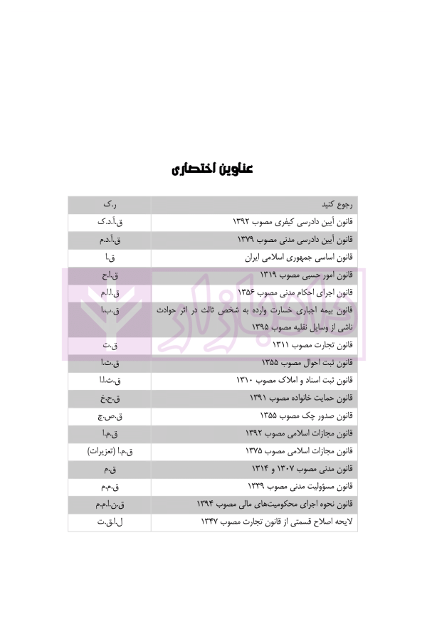 قوانین حقوقی تنقیح شده آوا | قرائی