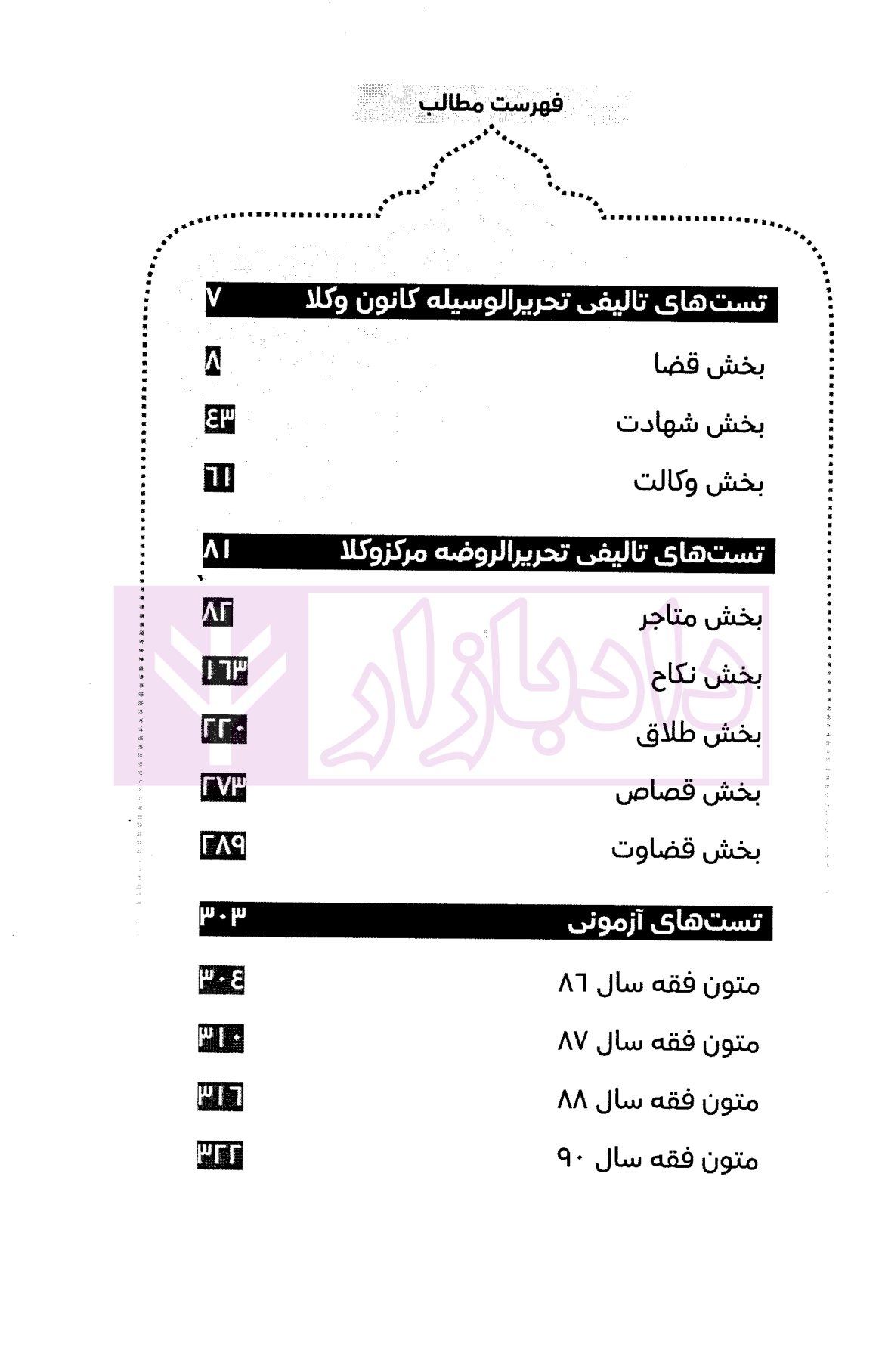 مجموعه سوالات جامع تحریرالوسیله و تحریرالروضه سمیع پور-1