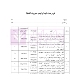 موافقتنامه های استرداد مجرمین | دکتر جلالیان