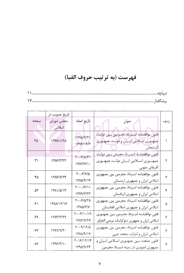 موافقتنامه های استرداد مجرمین | دکتر جلالیان