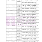 موافقتنامه های استرداد مجرمین | دکتر جلالیان