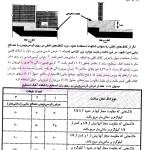 کارشناس رسمی دادگستری ویژه رشته راه و ساختمان | گروه آراه