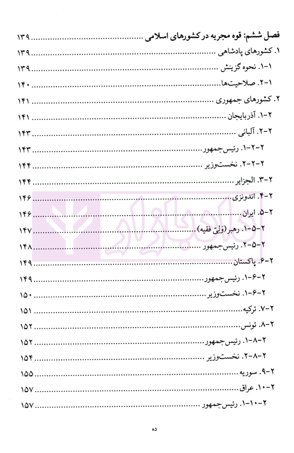 حقوق اساسی کشورهای اسلامی | دکتر جوان آراسته