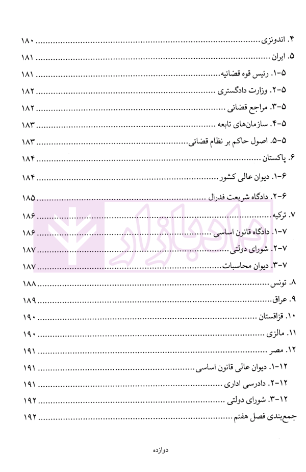 حقوق اساسی کشورهای اسلامی | دکتر جوان آراسته