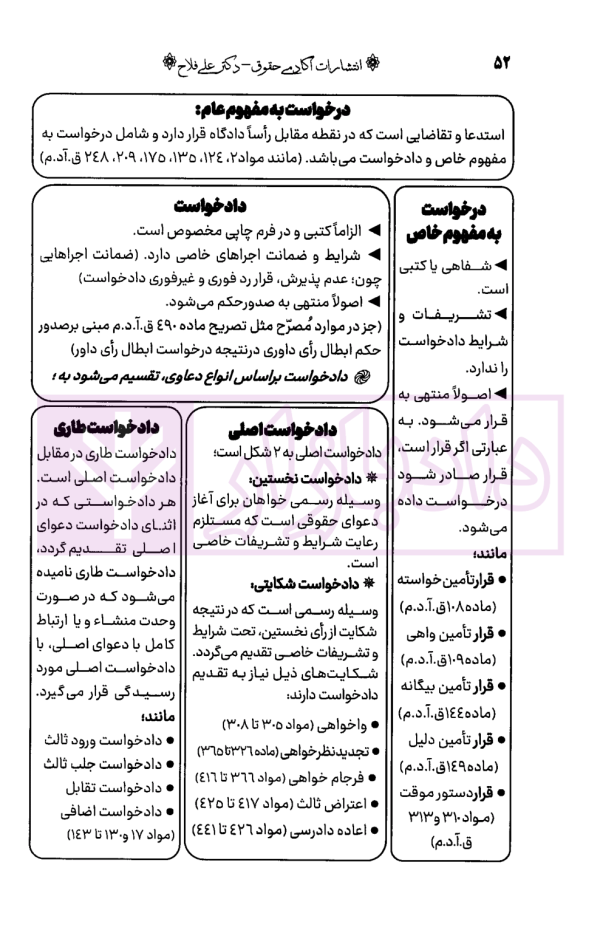 ساده بگم فرمولاسیون آیین دادرسی مدنی در نظم تطبیقی | دکتر فلاح