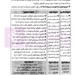 ساده بگم فرمولاسیون آیین دادرسی مدنی در نظم تطبیقی | دکتر فلاح