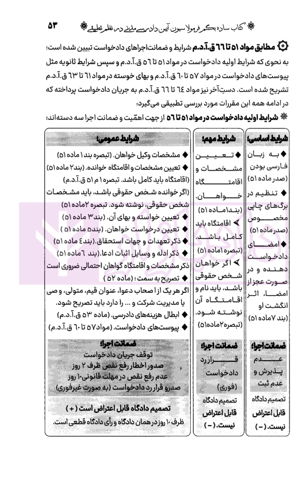 ساده بگم فرمولاسیون آیین دادرسی مدنی در نظم تطبیقی | دکتر فلاح