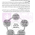 ساده بگم فرمولاسیون آیین دادرسی مدنی در نظم تطبیقی | دکتر فلاح