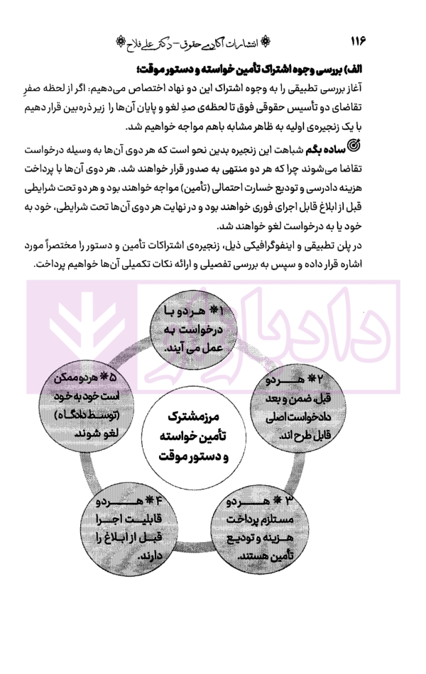 ساده بگم فرمولاسیون آیین دادرسی مدنی در نظم تطبیقی | دکتر فلاح