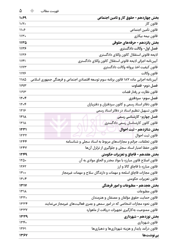 جامع قوانین کاربردی اختبار (بدون حاشیه و توضیح همراه با آرای وحدت رویه) | هوشیار