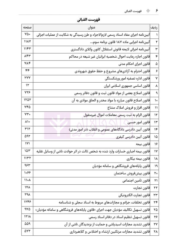 جامع قوانین کاربردی اختبار (بدون حاشیه و توضیح همراه با آرای وحدت رویه) | هوشیار