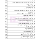 جامع قوانین کاربردی اختبار (بدون حاشیه و توضیح همراه با آرای وحدت رویه) | هوشیار