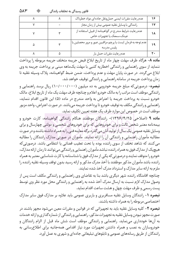 جامع قوانین کاربردی اختبار (بدون حاشیه و توضیح همراه با آرای وحدت رویه) | هوشیار