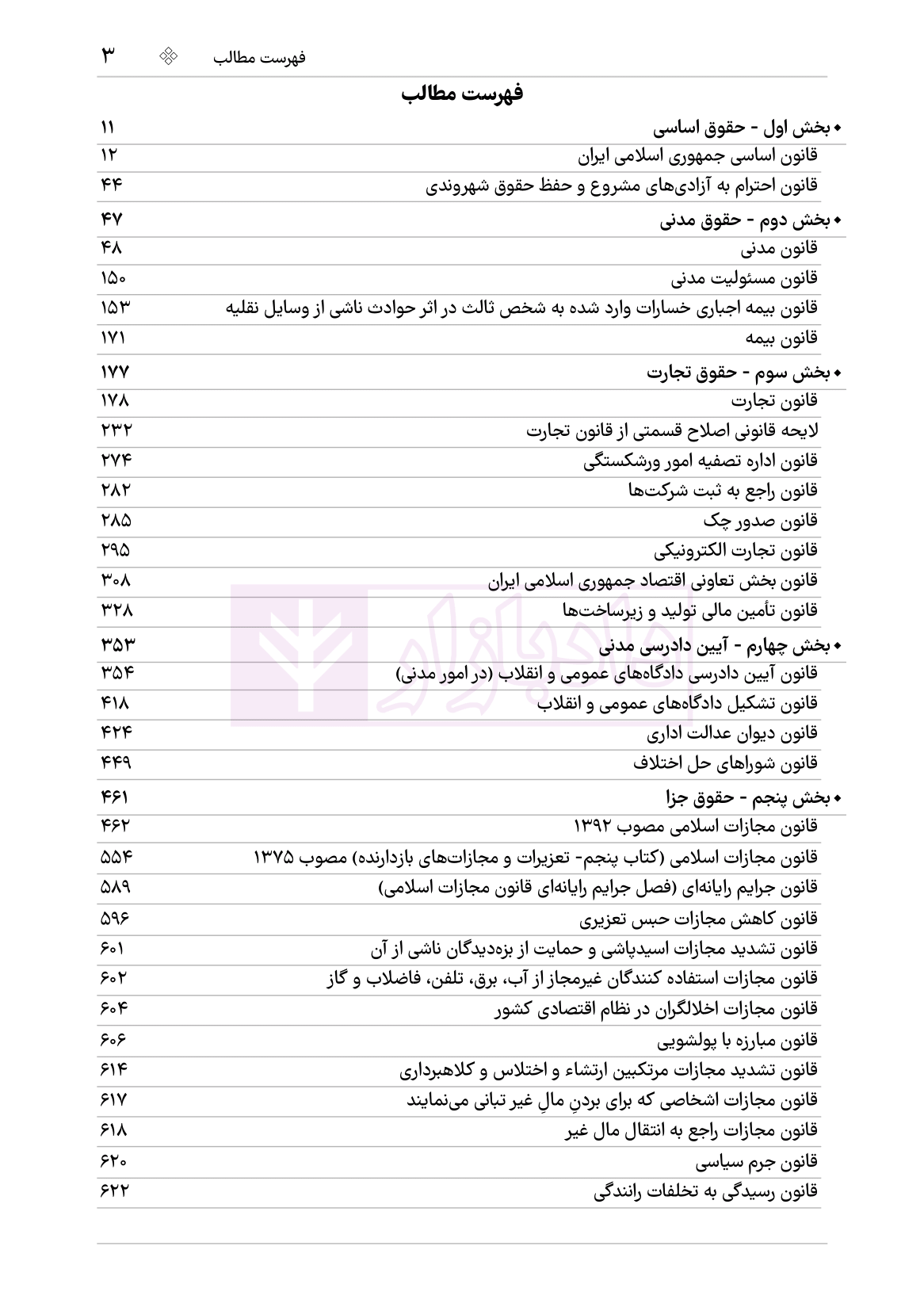نمونه جامع قوانین کاربردی اختبار چاپ1404-02