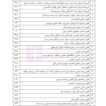 جامع قوانین کاربردی اختبار (بدون حاشیه و توضیح همراه با آرای وحدت رویه) | هوشیار
