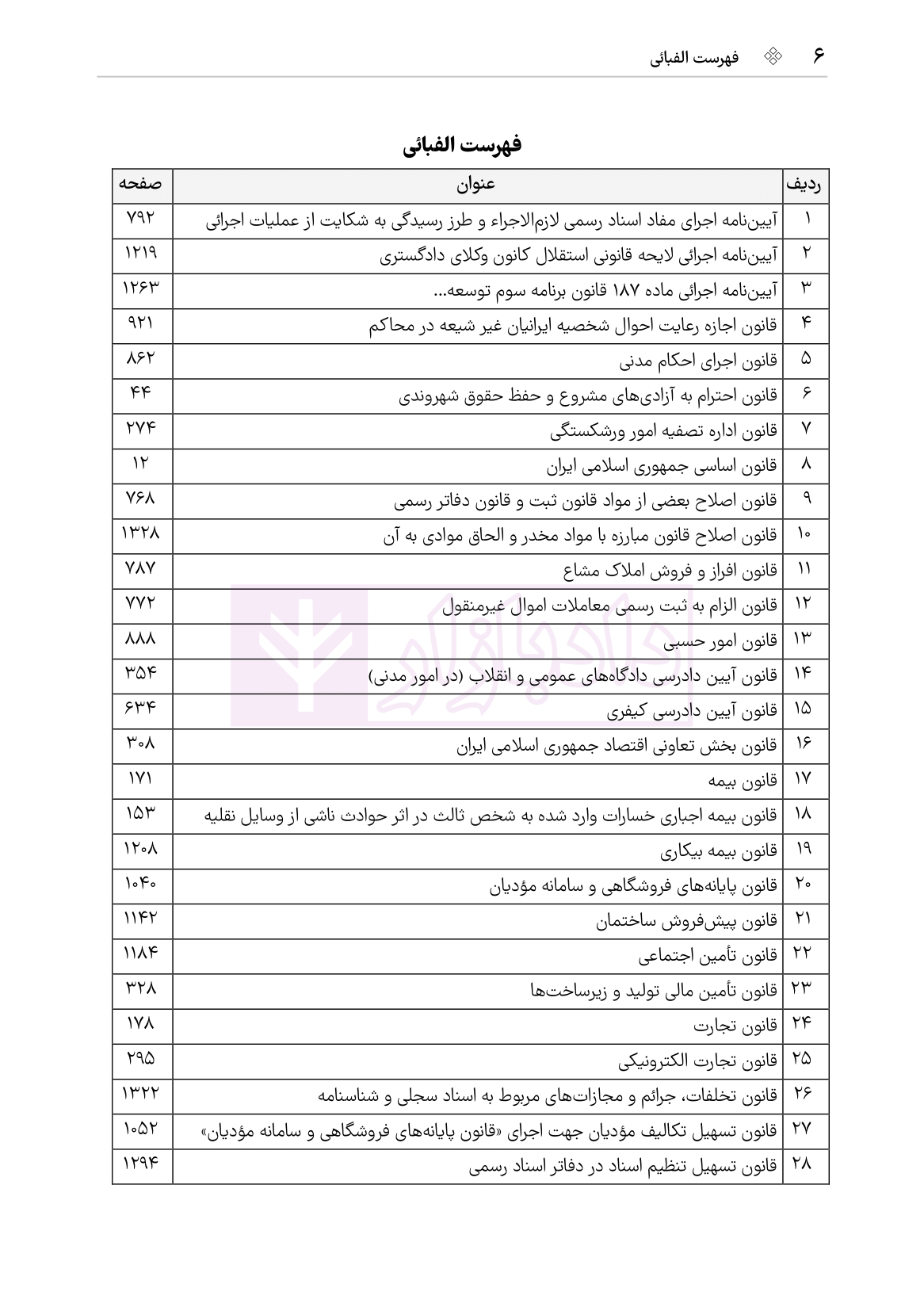 نمونه جامع قوانین کاربردی اختبار چاپ1404-05