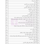 جامع قوانین کاربردی اختبار (بدون حاشیه و توضیح همراه با آرای وحدت رویه) | هوشیار