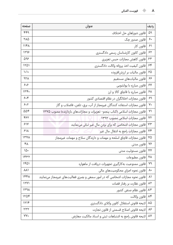 جامع قوانین کاربردی اختبار (بدون حاشیه و توضیح همراه با آرای وحدت رویه) | هوشیار