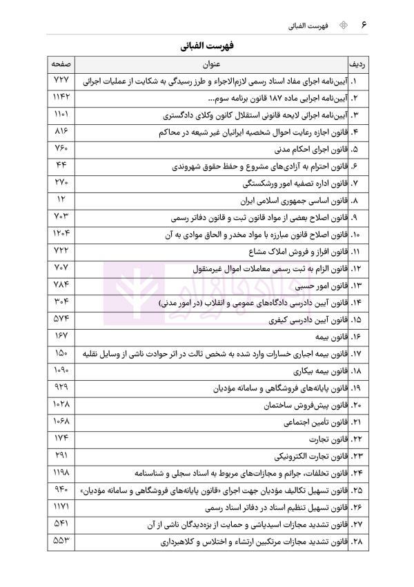 جامع قوانین کاربردی اختبار (بدون حاشیه و توضیح) | هوشیار