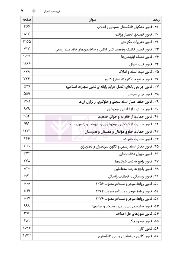 جامع قوانین کاربردی اختبار (بدون حاشیه و توضیح) | هوشیار