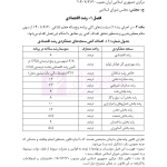 قانون برنامه هفتم پیشرفت جمهوری اسلامی ایران | هوشیار