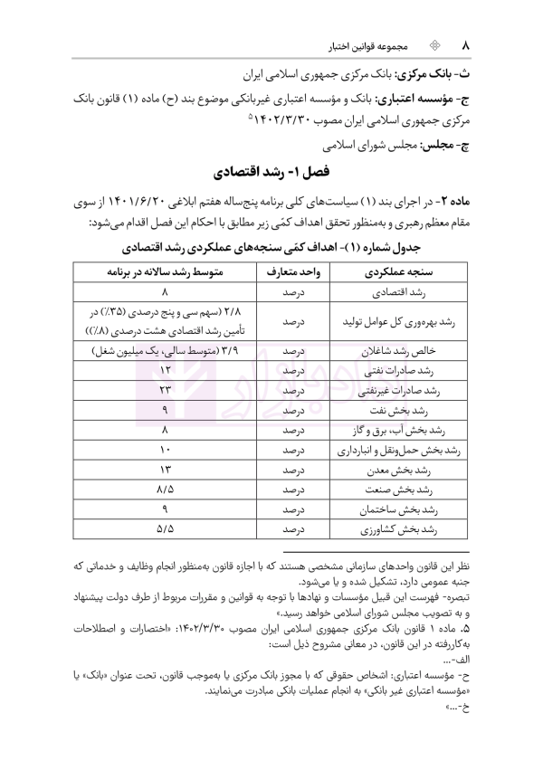 قانون برنامه هفتم پیشرفت جمهوری اسلامی ایران | هوشیار