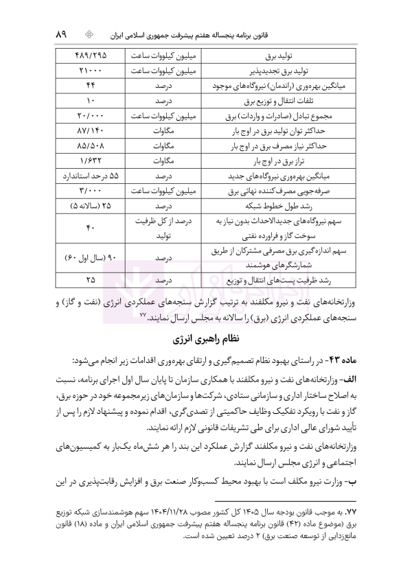 قانون برنامه هفتم پیشرفت جمهوری اسلامی ایران | هوشیار