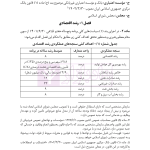 قانون برنامه هفتم پیشرفت جمهوری اسلامی ایران | هوشیار