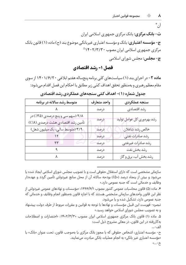 قانون برنامه هفتم پیشرفت جمهوری اسلامی ایران | هوشیار