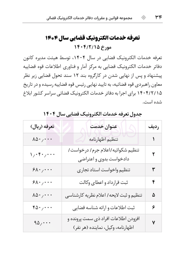 مجموعه قوانین و مقررات دفاتر خدمات الکترونیک قضایی | هوشیار