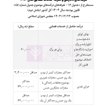 مجموعه قوانین و مقررات دفاتر خدمات الکترونیک قضایی | هوشیار