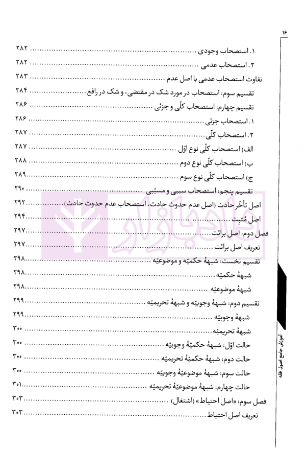 آموزش جامع اصول فقه | دکتر بیات